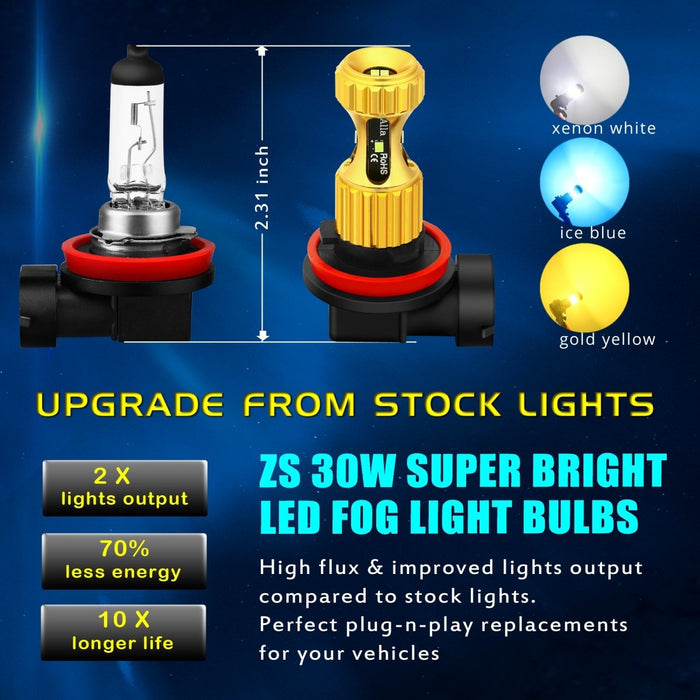899 880 LED Fog Lights Bulbs 893 885, PG13 Base Replacement -Alla Lighting