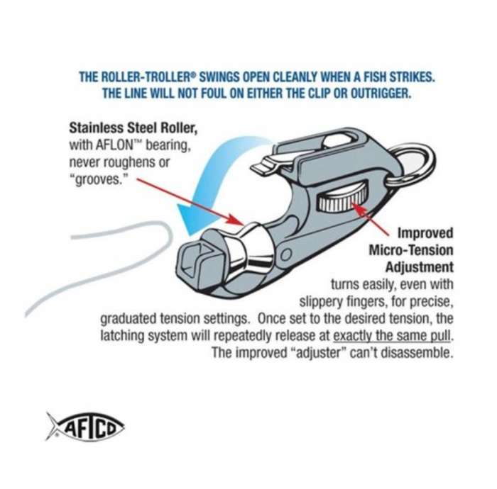 Aftco Roller Troller Flatline Release Clip (Single)