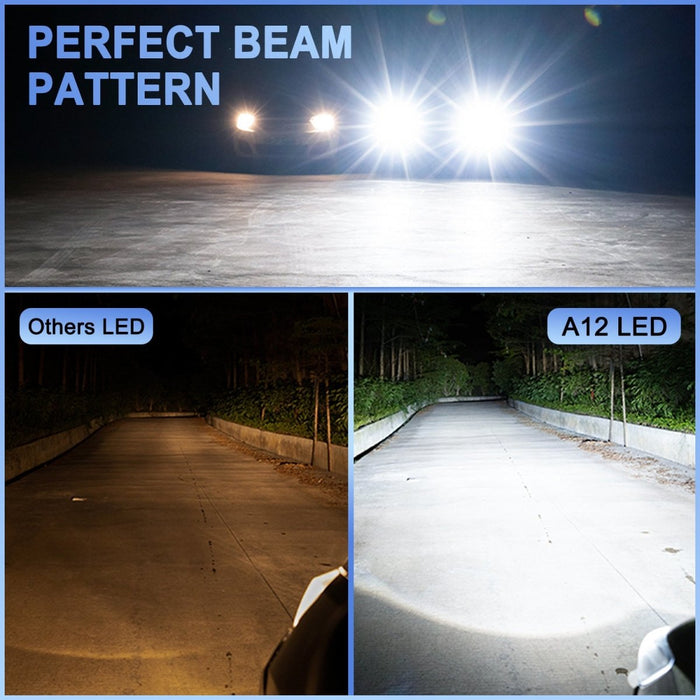 AG1 H1 LED Headlights Conversion Kits Bulbs | 6500K Xenon White -Alla Lighting