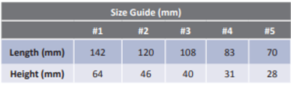 Bluewing Heavy Duty Roller Sets