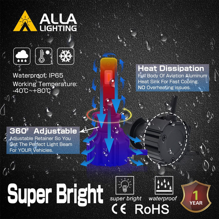 C-HR H1 LED Bulbs Headlights (Off-road) Fog Lights 6000K Xenon White -Alla Lighting