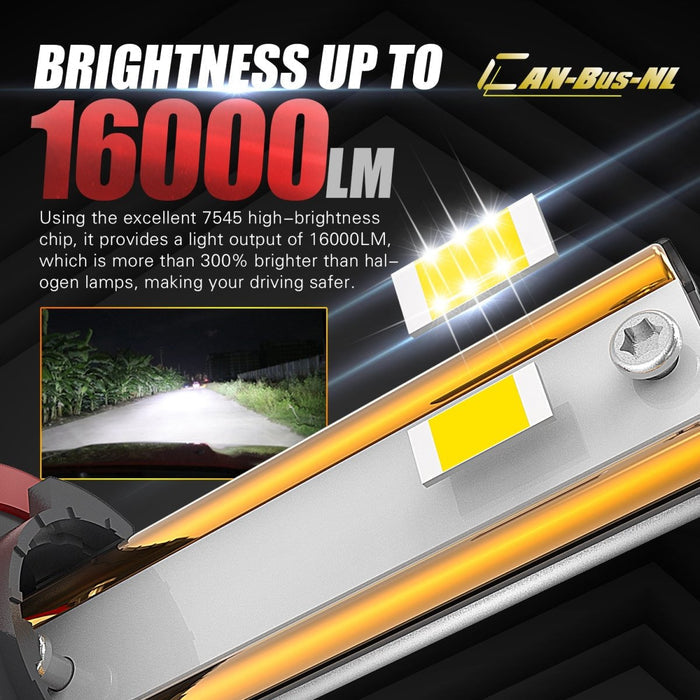 CAN-Bus 9004 LED Headlights Conversion Kit Bulbs HB1, White -Alla Lighting