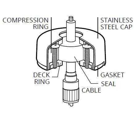 Clam - Stainless Steel Cover - 21mm connector Dia. Max