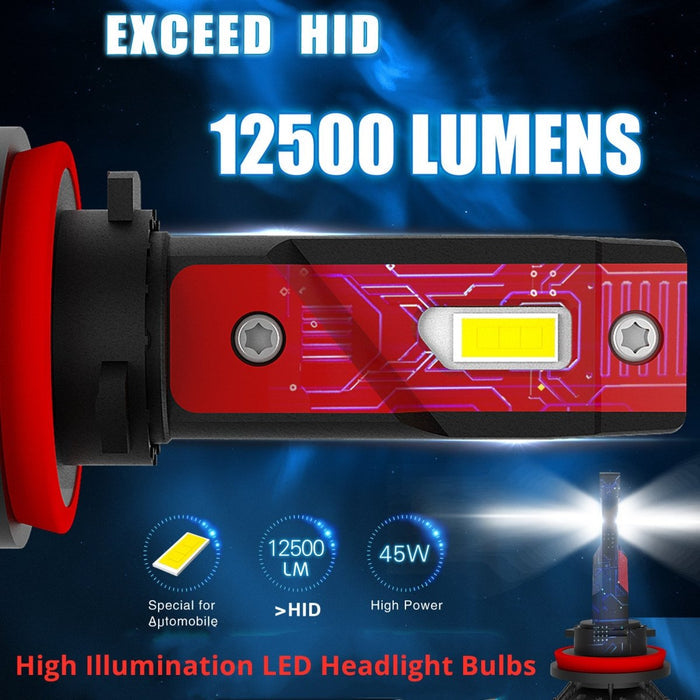 Combo 9005 and 9006 LED Kits Bulbs Replacement Upgrade, 6500K White -Alla Lighting