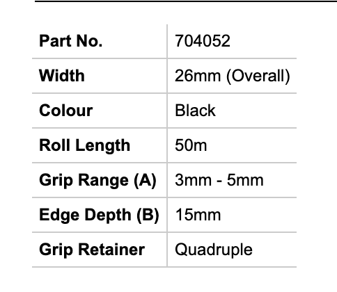 RELAXN EDGE TRIM - EPDM - STEEL INSERT WITH SEAL