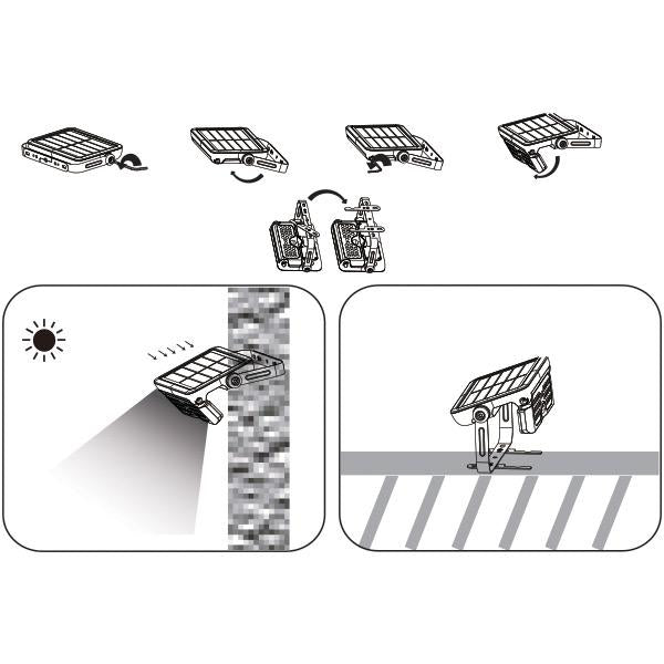 RELAXN LED Solar Smart Sensor Flood Light - 5W
