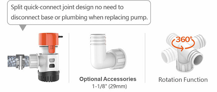 SEAFLO 13A Bilge pumps