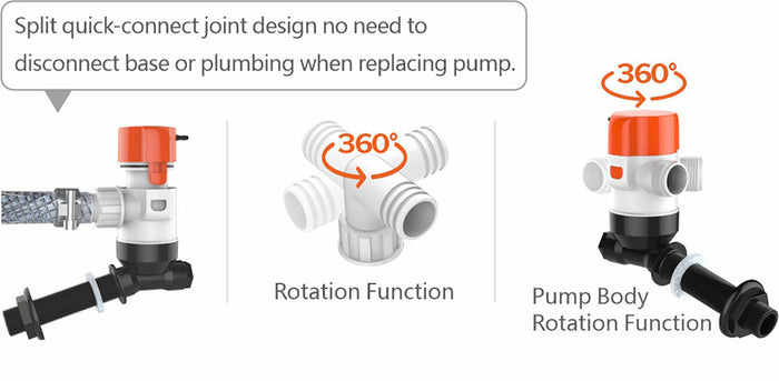 Seaflo 13E Series Livewell/Baitwell Pumps