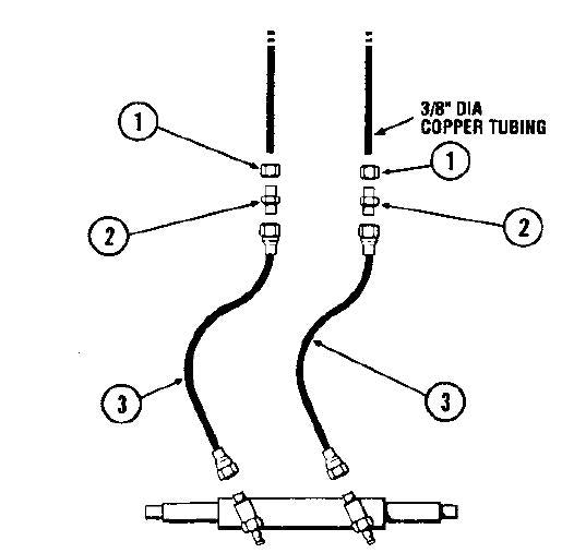 SeaStar Hose Kit For Cylinders - 3/8"
