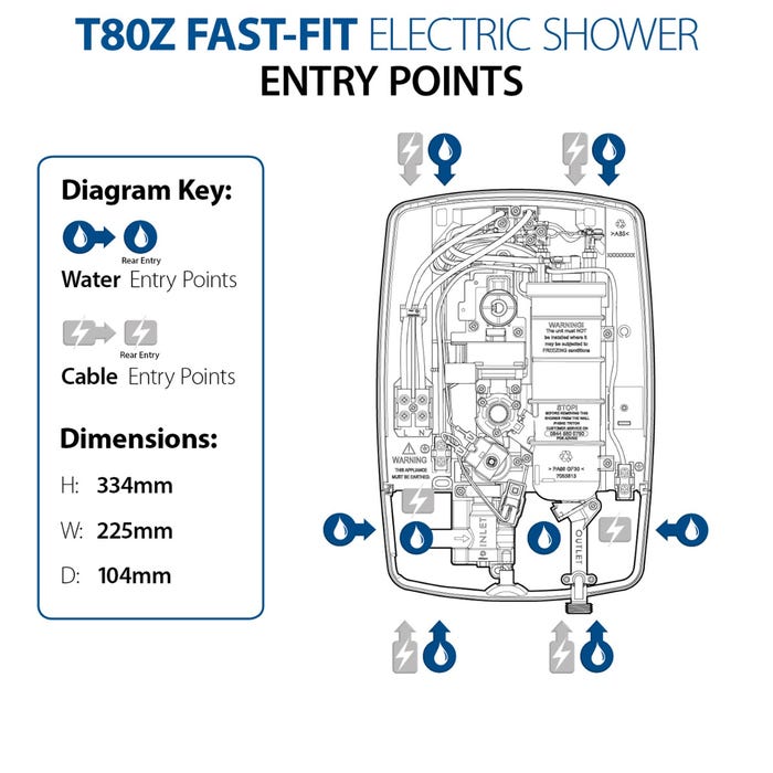Triton SP8009Z T80Z 9.5kW Fast-Fit Electric Shower w/ 5 Spray Patterns in White & Chrome