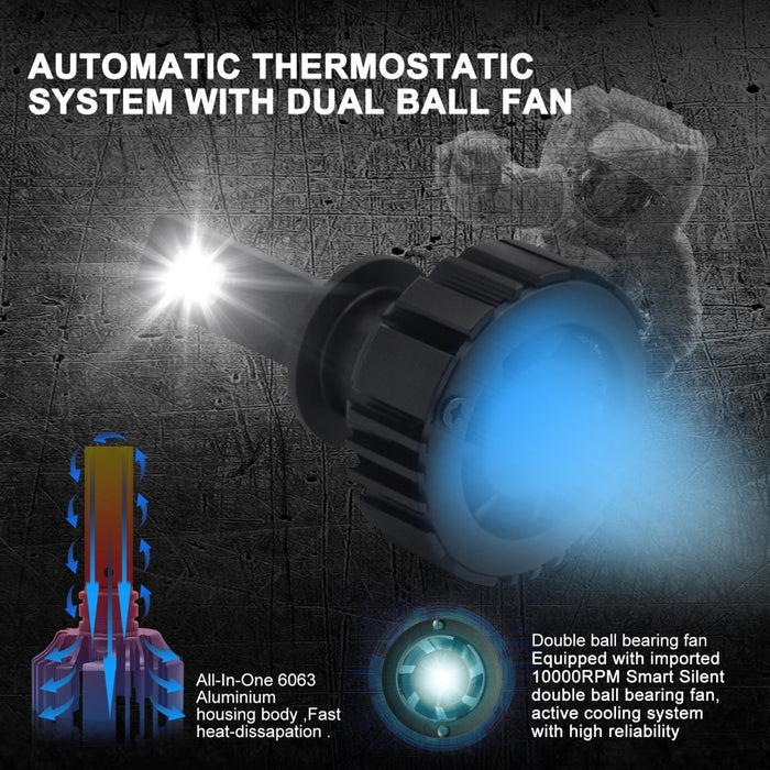 TXH H1 LED Bulb | Forward Lighting, Cornering, Fog Lights, DRL Replacement -Alla Lighting
