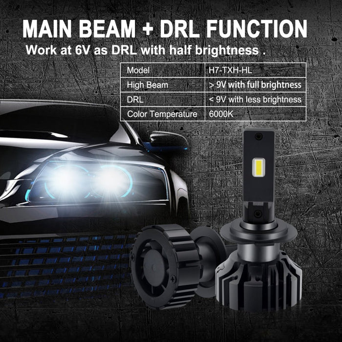TXH H7 LED Bulb Forward Lighting Cornering Fog Lights Replacement -Alla Lighting